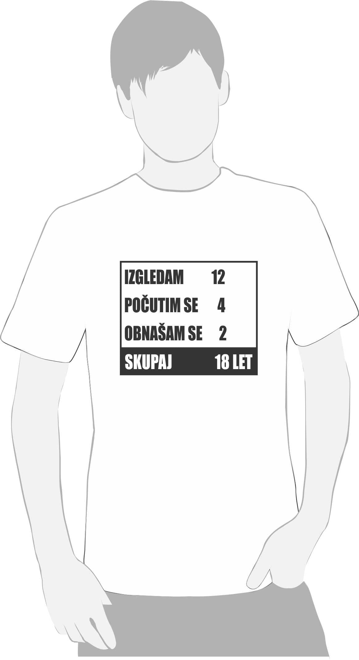 Izgledam 12 FANT