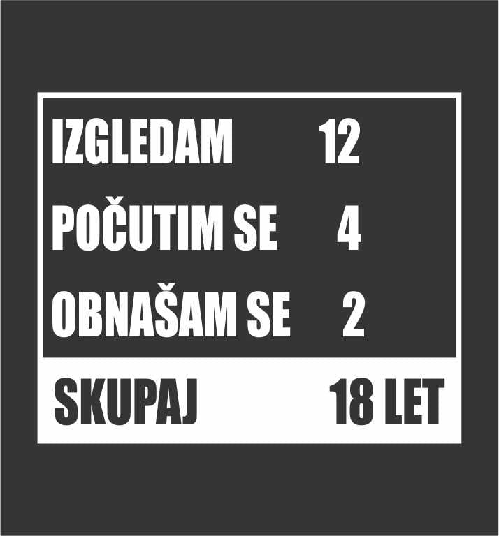 Izgledam 12 FANT