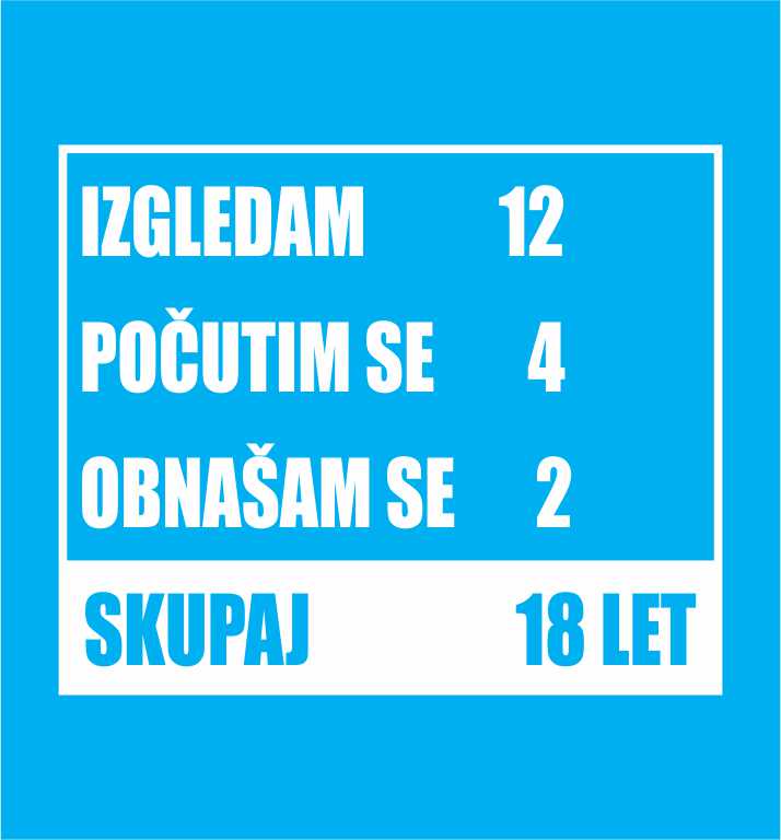 Izgledam 12 FANT