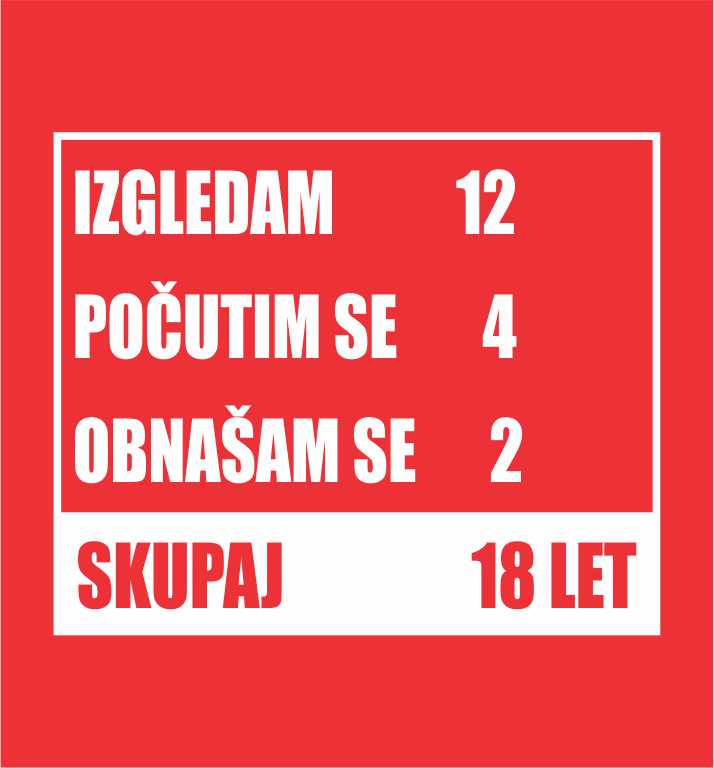 Izgledam 12 FANT
