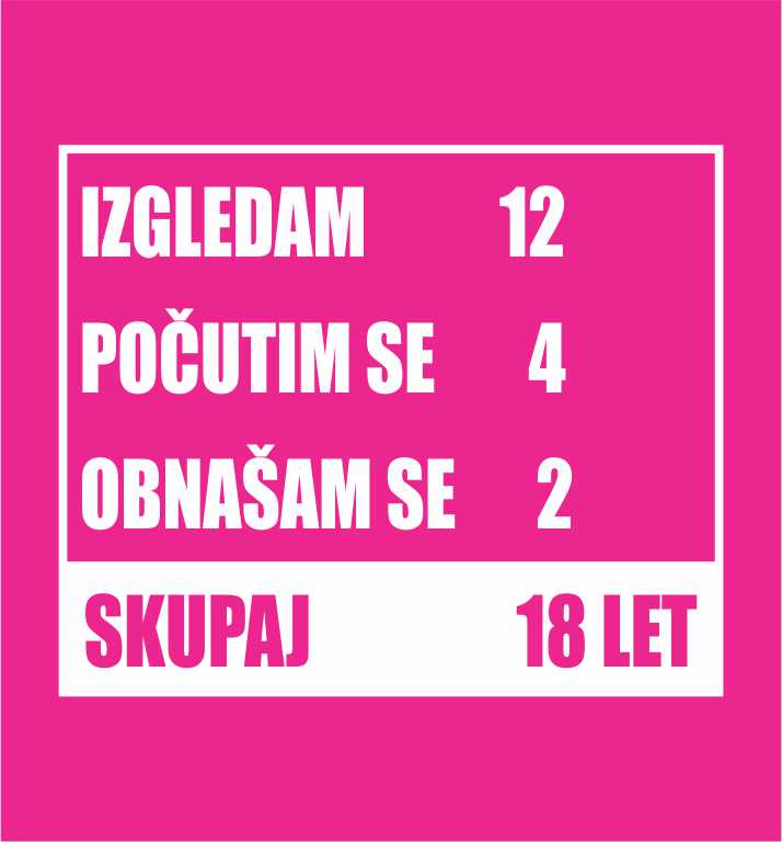Izgledam 12 FANT