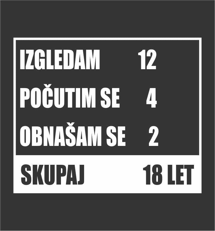 Skupaj 18 Let