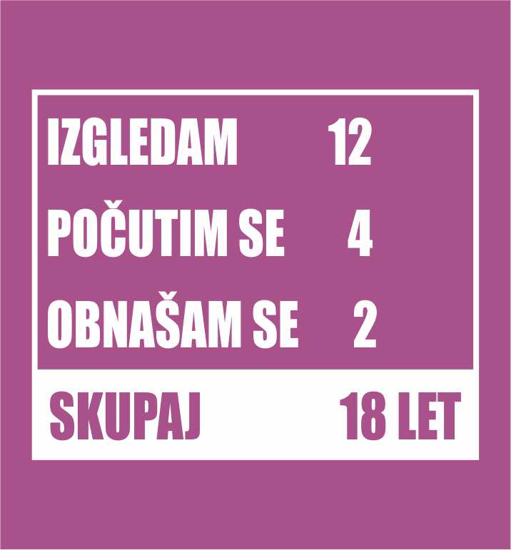 Skupaj 18 Let