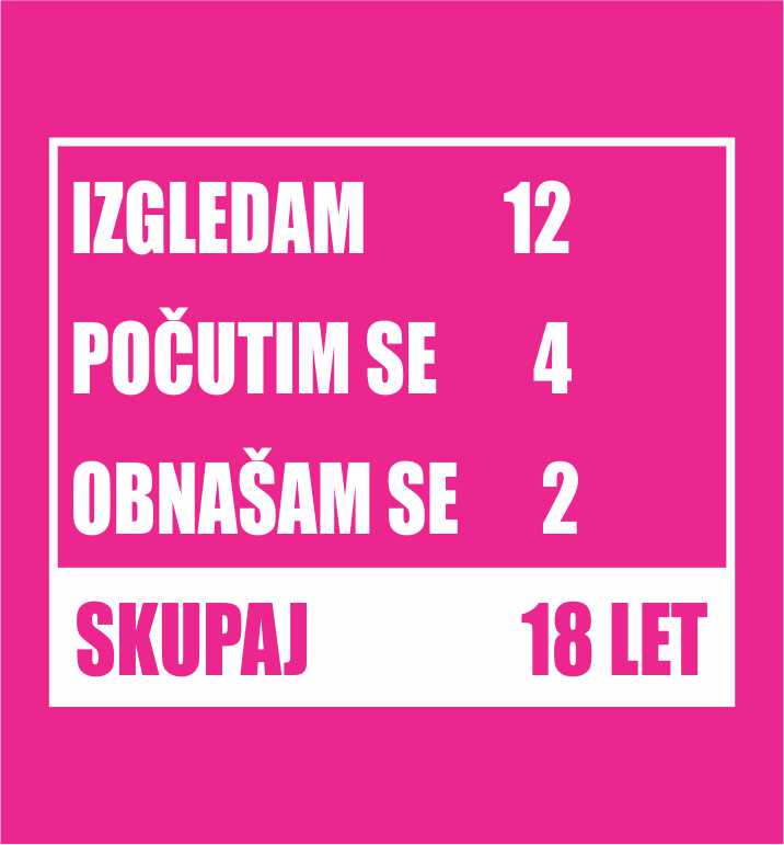 Skupaj 18 Let