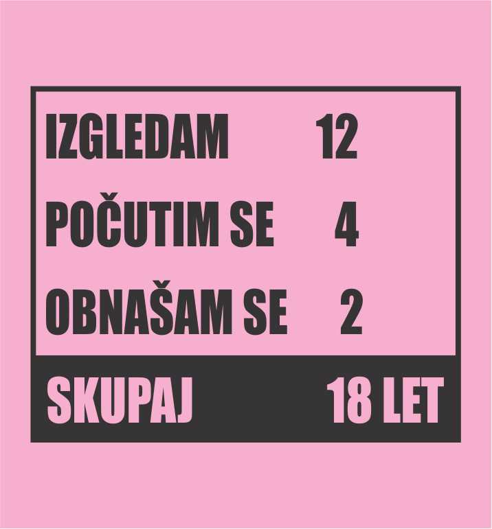 Skupaj 18 Let